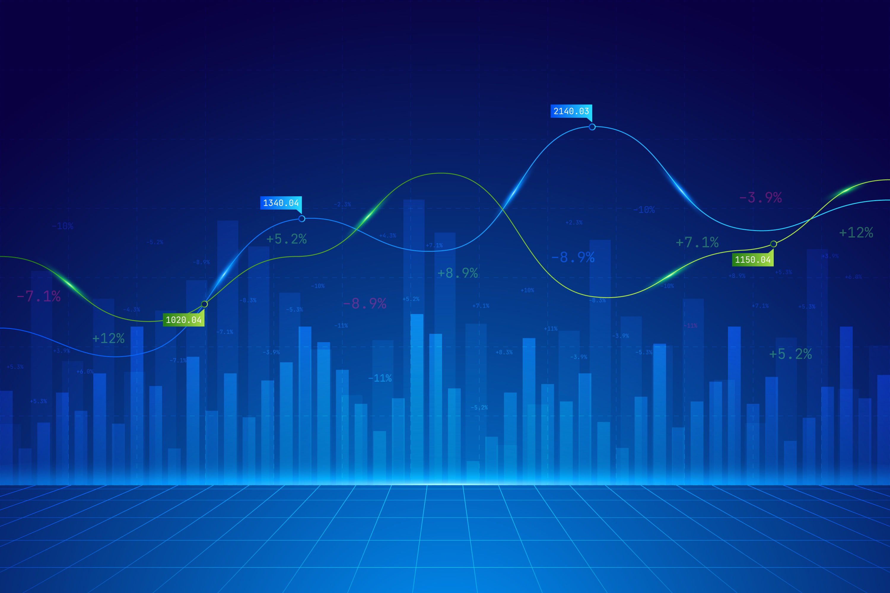 Crypto Trading